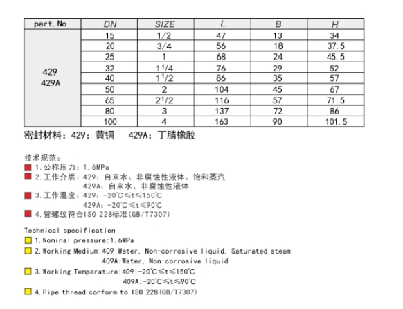 埃美柯閥門黃銅止回閥技術參數(shù)