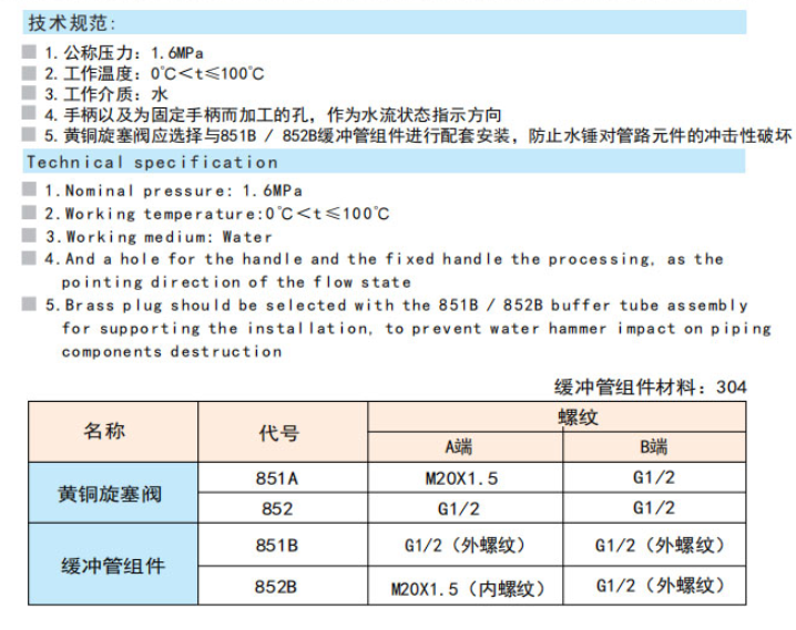 埃美柯黃銅旋塞閥技術(shù)參數(shù)