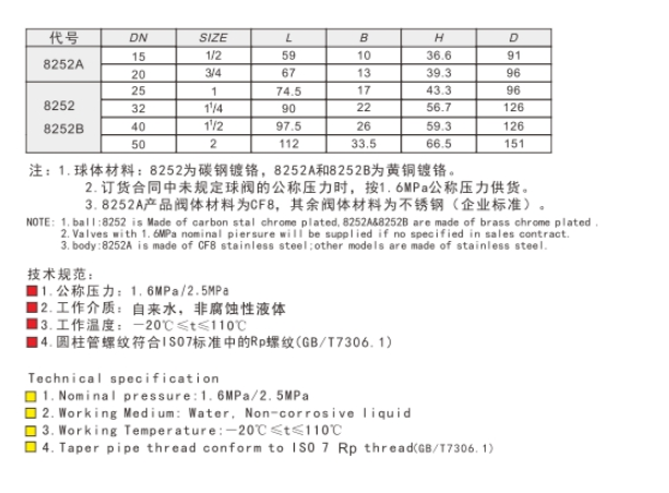 埃美柯不銹鋼球閥鏈接尺寸