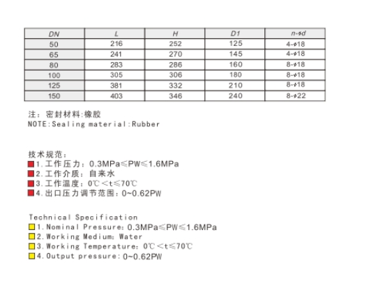 黃銅活塞式可調減壓閥710鏈接尺寸