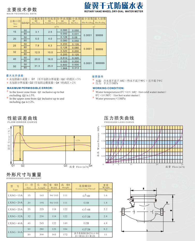 埃美柯旋翼干式防磁水表技術參數(shù)