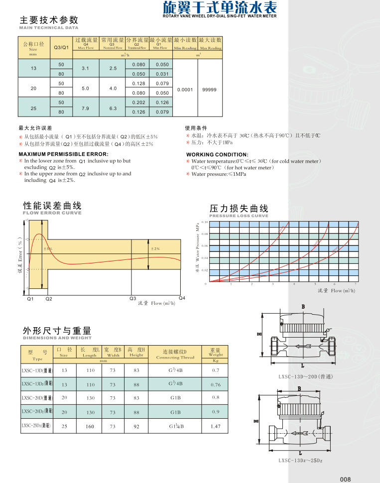 埃美柯旋翼干式單流水表技術參數