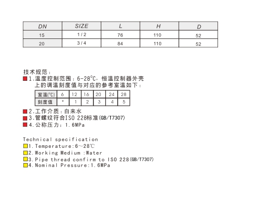 埃美柯控制閥技術參數(shù)圖