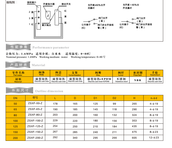 埃美柯消防信號(hào)閘閥技術(shù)參數(shù)圖