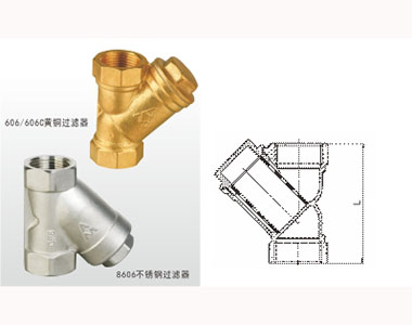 埃美柯不銹鋼絲口過(guò)濾器結(jié)構(gòu)圖