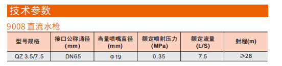 埃美柯直流?槍參數(shù)