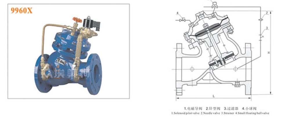 埃美柯J145X隔膜式電動(dòng)控制閥9960X結(jié)構(gòu)圖