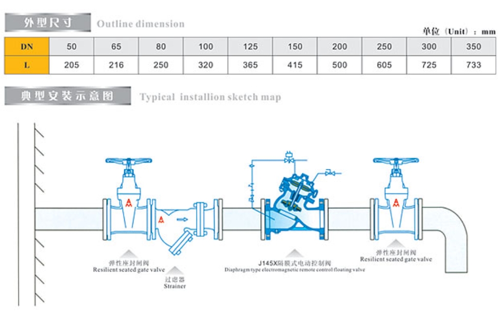 埃美柯J145X隔膜式電動(dòng)控制閥尺寸，安裝示意圖